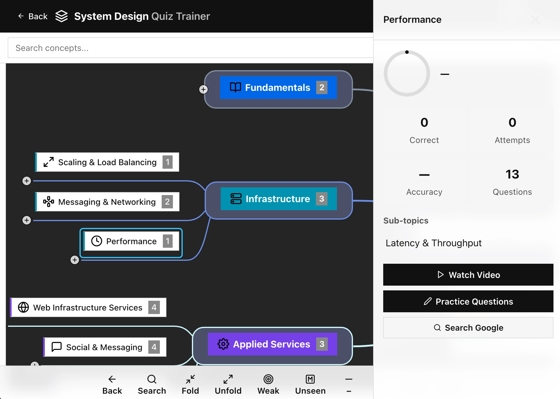 System Design Quiz Trainer - Interactive Mind Map