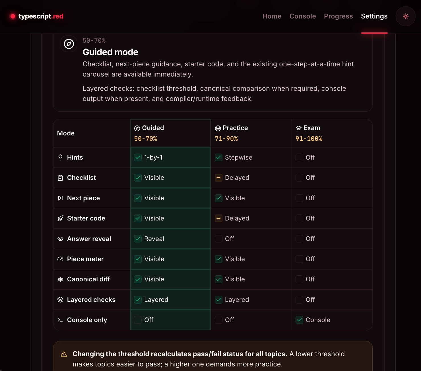 TypeScript RED settings page showing guided, practice, and exam mastery threshold behavior